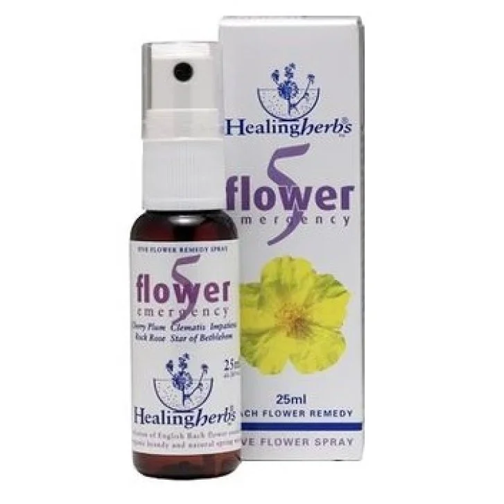 epharmacy1532766