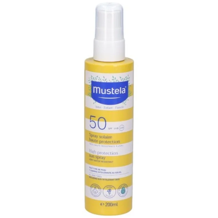 epharmacy1561587